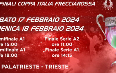 Pallavolo: a Trieste la finale Coppa Italia di Volley femminile