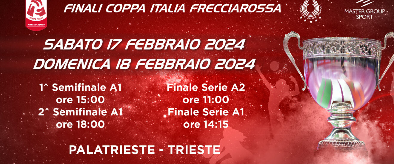 Finale Coppa Italia Volley femminile 2024